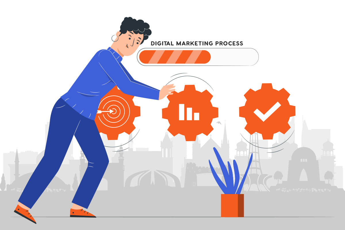 Importance of Digital Marketing in Real Estate