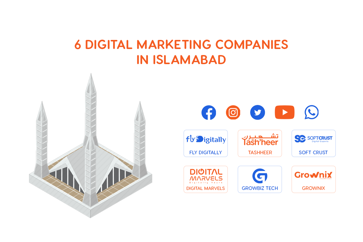 6 Top Digital Marketing Companies in Islamabad