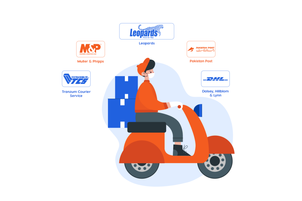 5 Most Cheap Courier Companies in Pakistan
