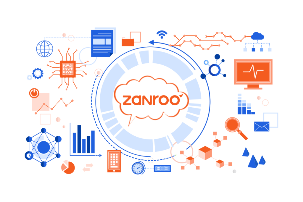 Zanroo Will Allow Pakistani Social Media Marketers To ‘Listen’ to You