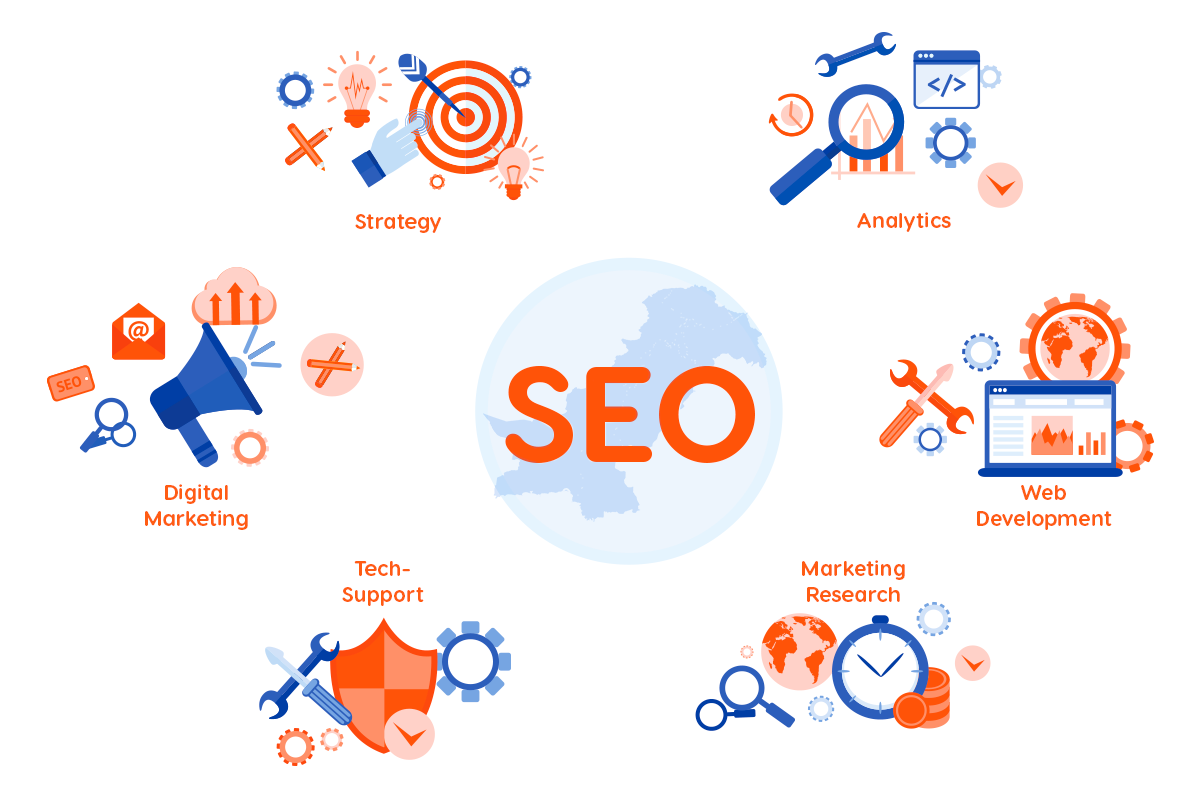 List of Top 6 SEO Tools to Boost Your Online Presence in Pakistan