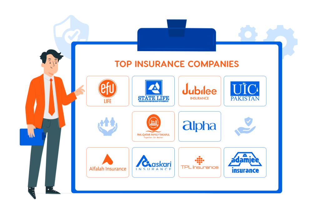 List of Top 8 Insurance Companies in Pakistan You Should Know About.
