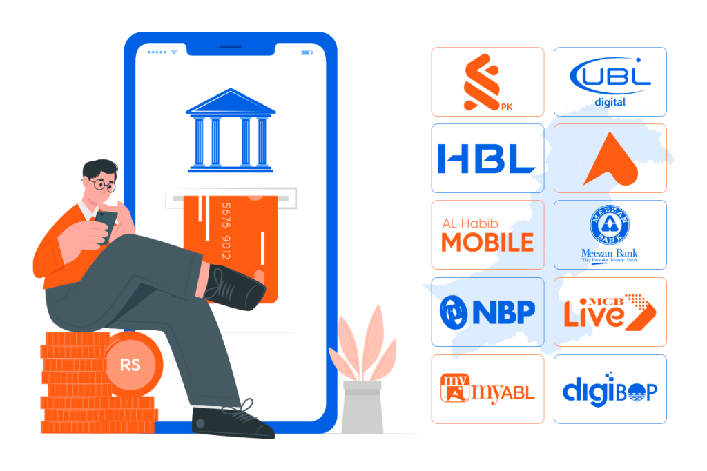 Top Mobile Banking Apps in Pakistan