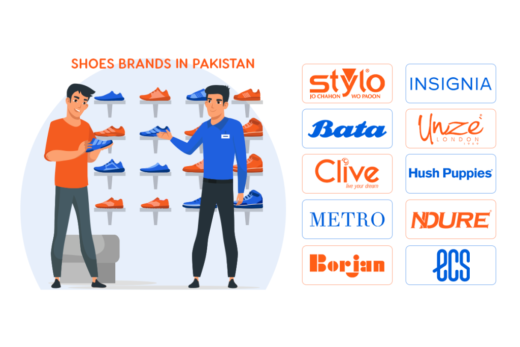 Top Shoes Brands in Pakistan Largest Footwear Manufacturers