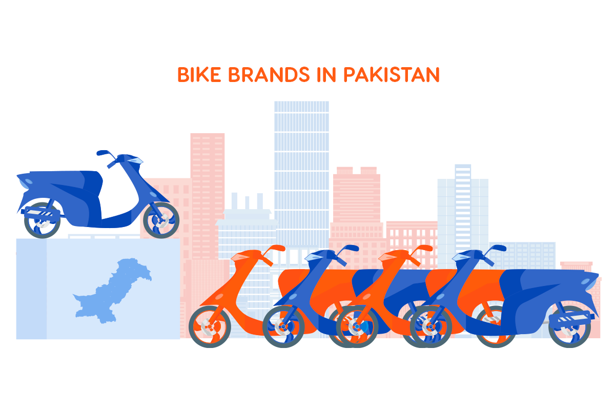 Best Bike Brands in Pakistan