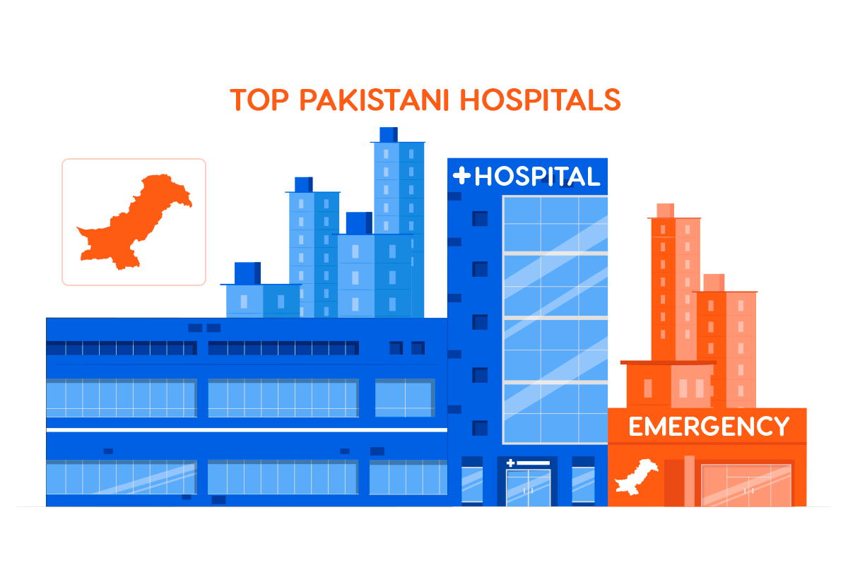 Top 10 Hospitals in Pakistan
