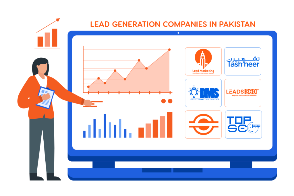 Lead Generation Companies in Pakistan 