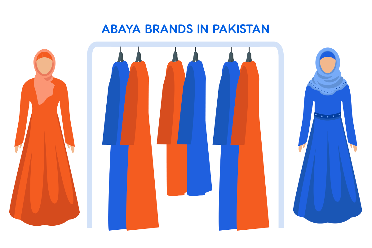 Best Abaya Brands in Pakistan