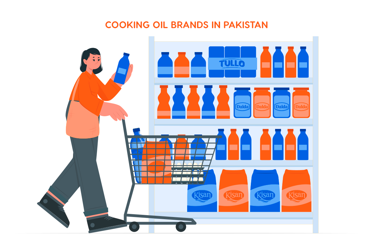 cooking oil brands in pakistan
