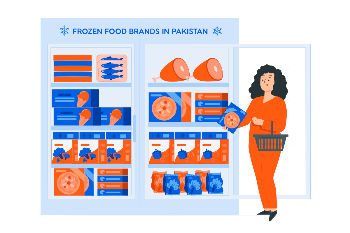 Frozen food brands in pakistan