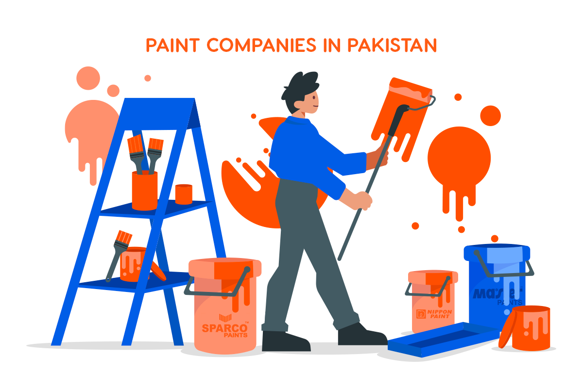 Paint Brands in Pakistan