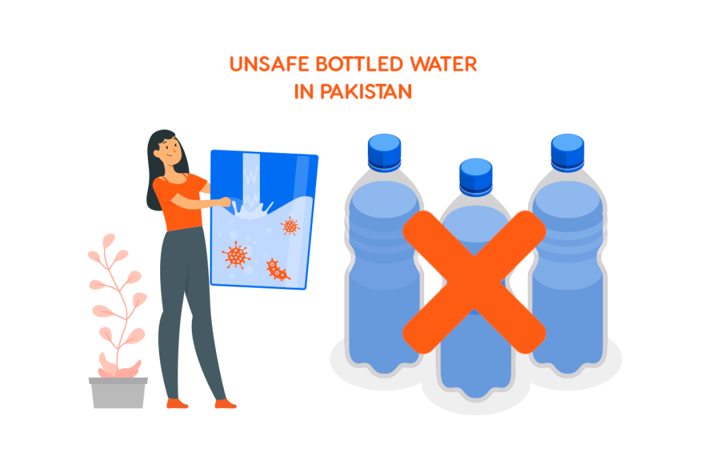 unsafe water brands