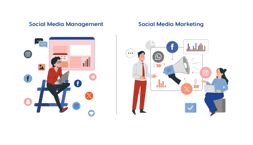 The Primary Difference Between Social Media Management Vs. Social Media Marketing