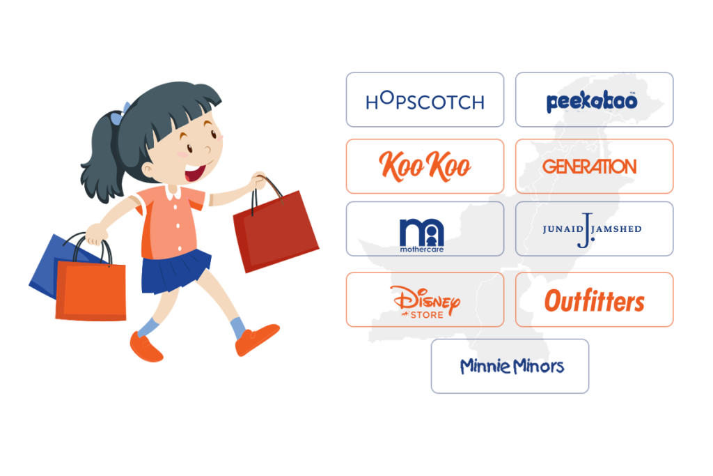 List of 9 Best Kids Clothing Brands in Pakistan