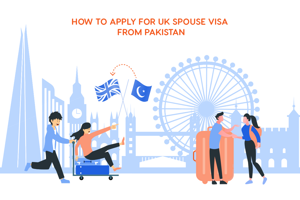 Apply for UK Spouse Visa from Pakistan