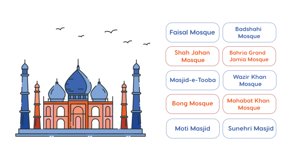 Top 10 Most Beautiful Mosques in Pakistan