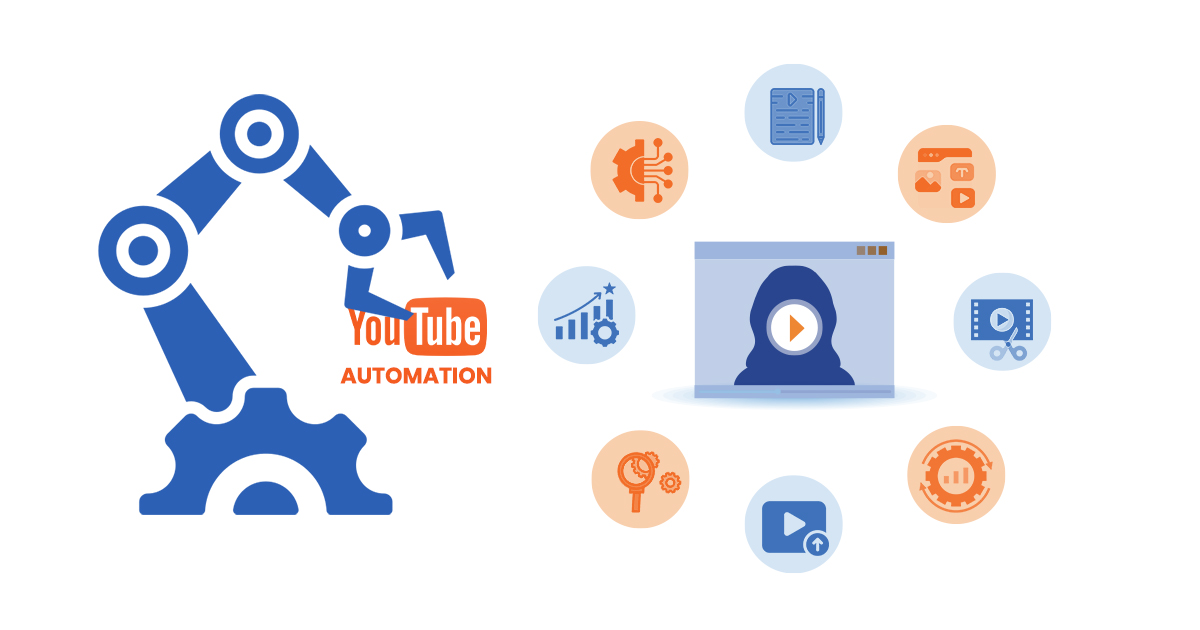 What is YouTube Automation and How it Works in 2024