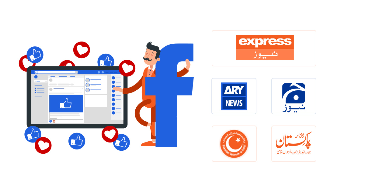 Most Engaging Facebook Pages in Pakistan