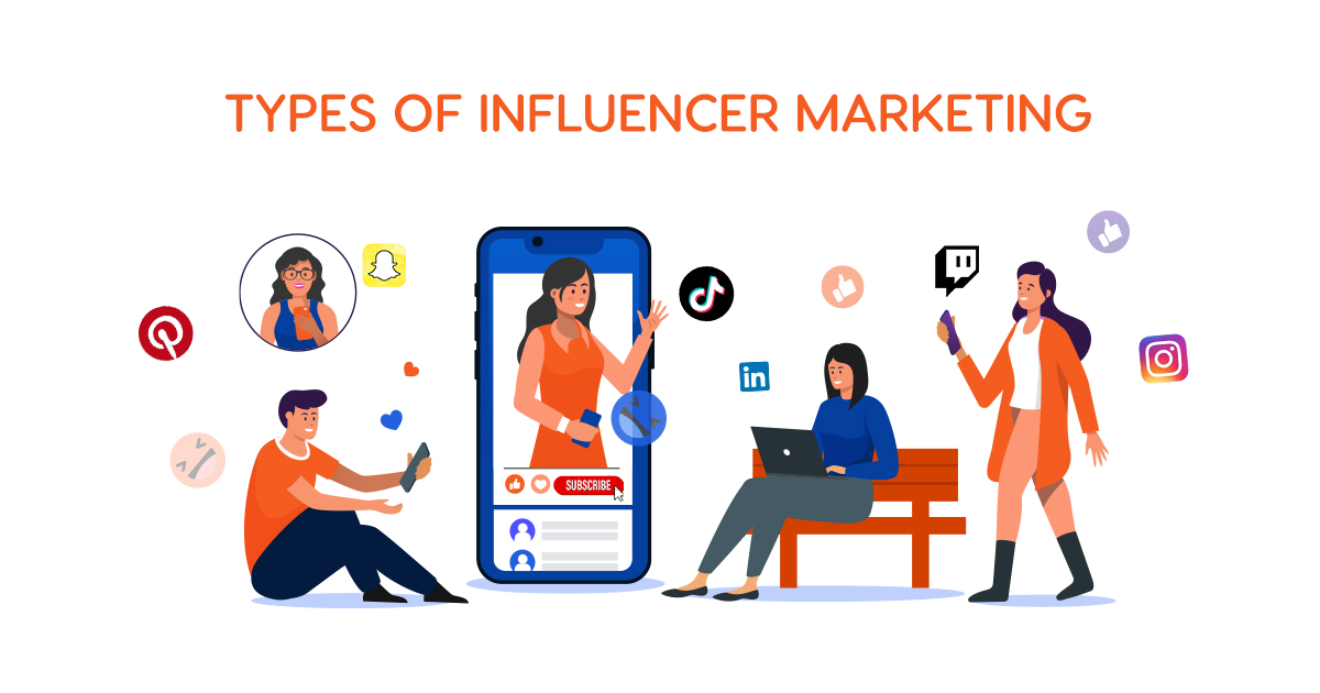 Types of influencer marketing across different platforms