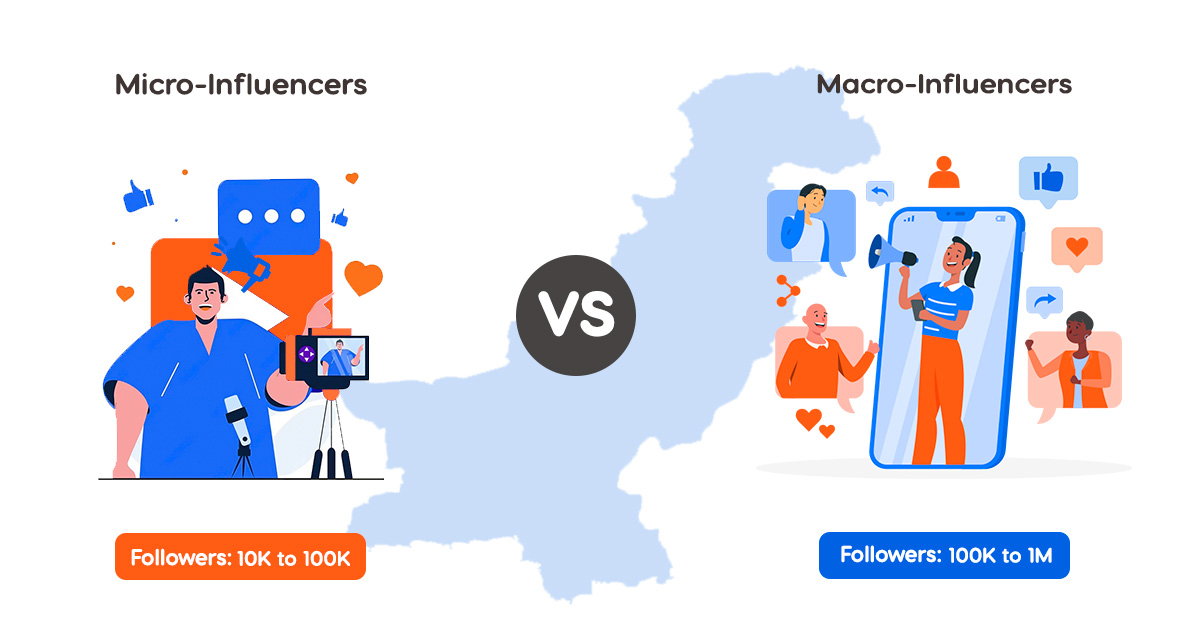 Micro-Influencers vs. Macro-Influencers: What Works Best in Pakistan?