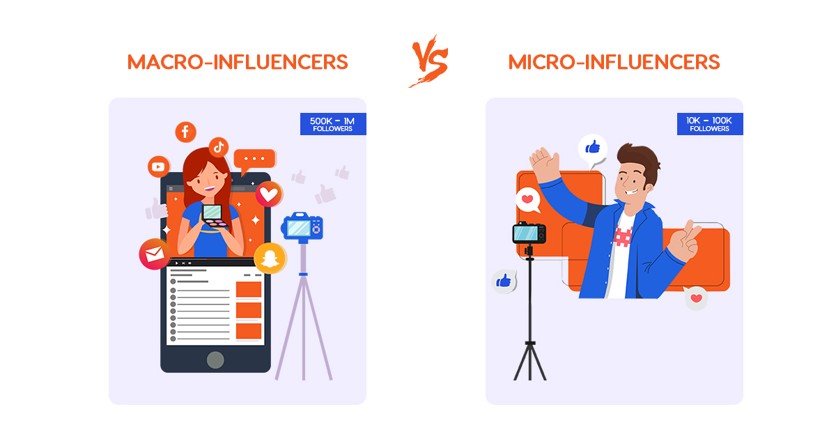 Micro-Influencers vs. Macro-Influencers: What Works Best in Pakistan?