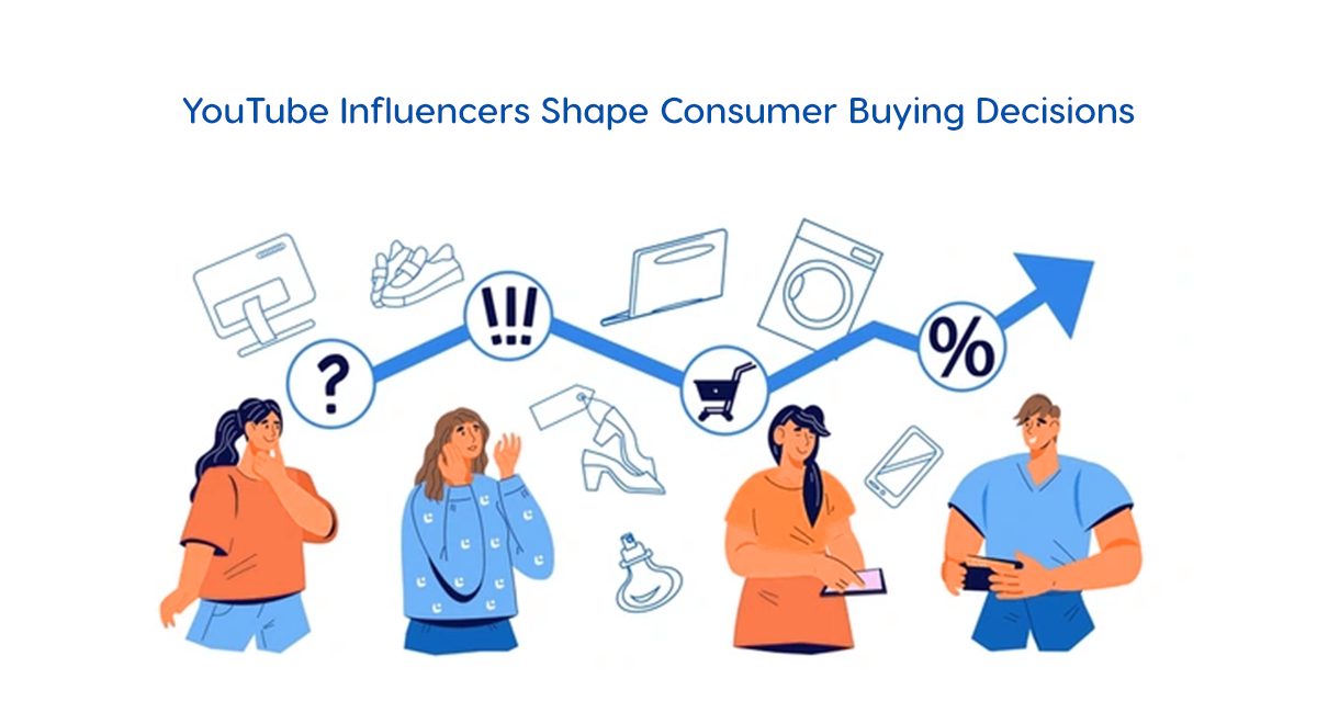 Role of YouTube Influencers on Consumer Buying Decisions