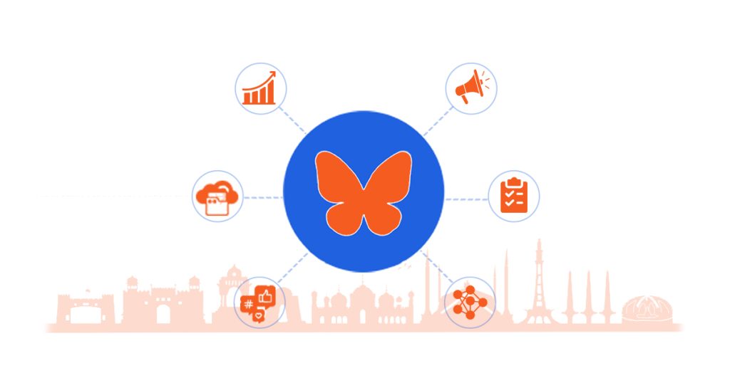  Bluesky marketing