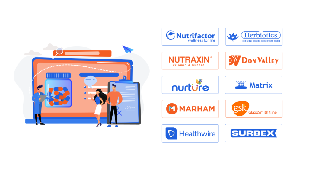 Top 10 Supplement Companies in Pakistan