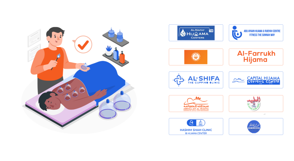 List of Top Ten Hijama Centers in Islamabad