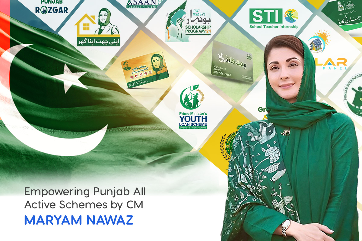 Empowering Punjab All Active Schemes by CM Maryam Nawaz