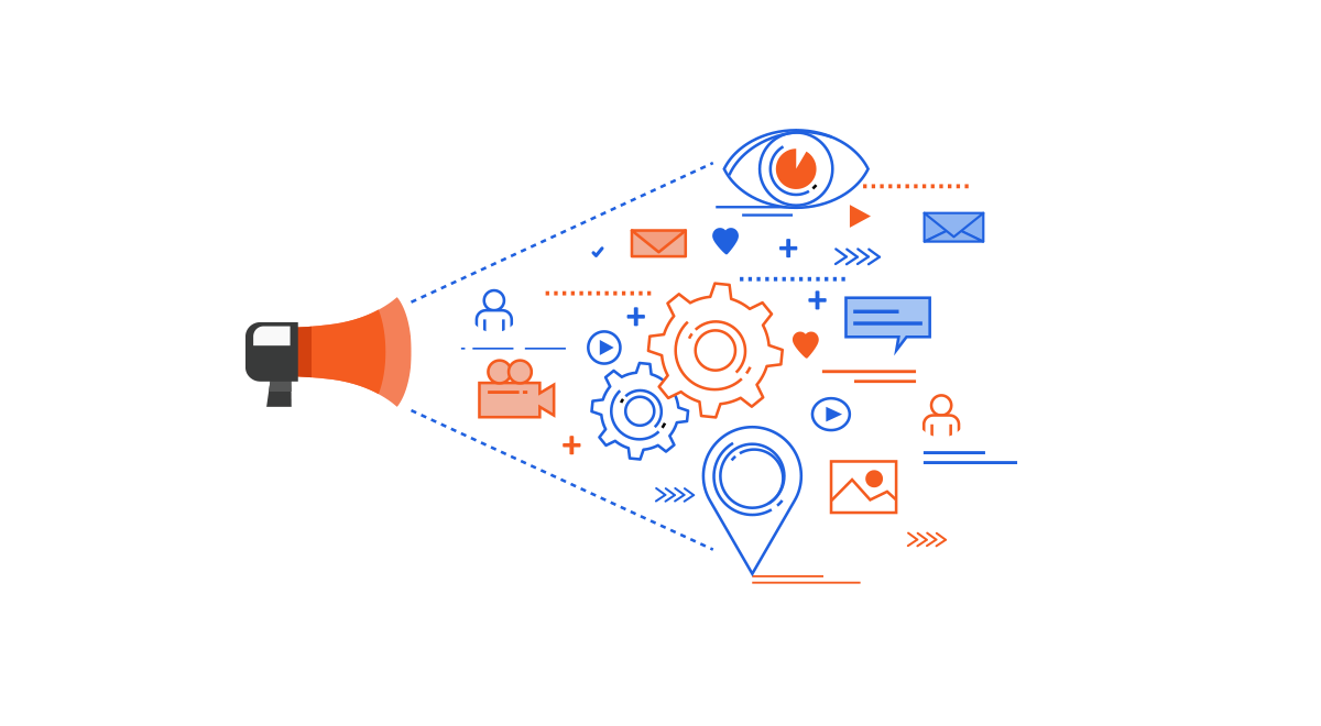 Complete Guide to Promotion Mix Major Element and Strategies