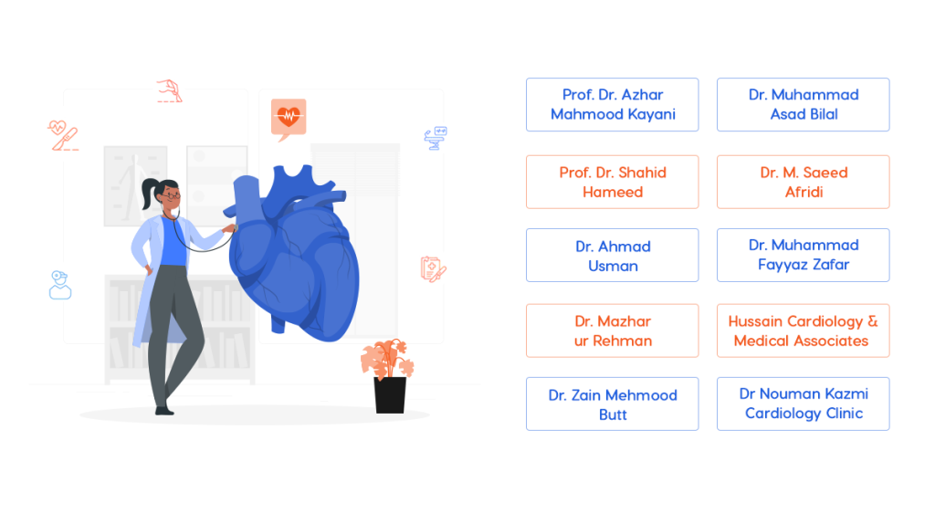 Top 10 Cardiac Surgeons in Lahore