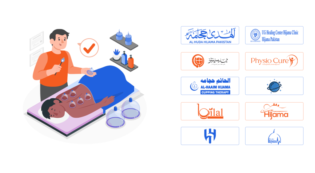List of Top Ten Hijama Centers in Karachi