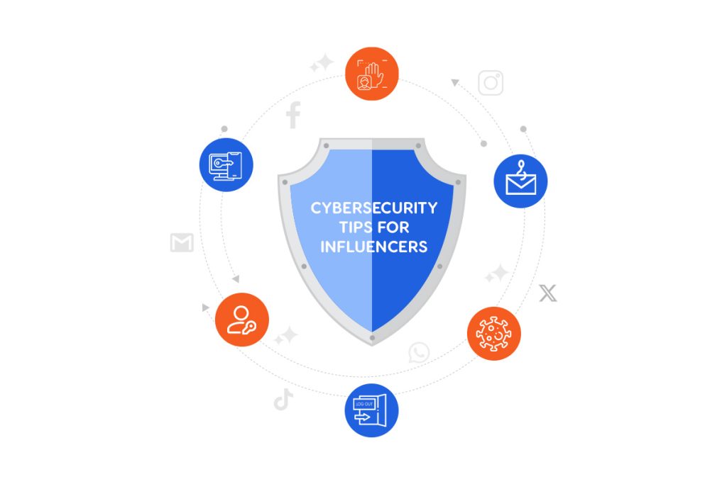 Top Tips to Secure Your Social Media Accounts
